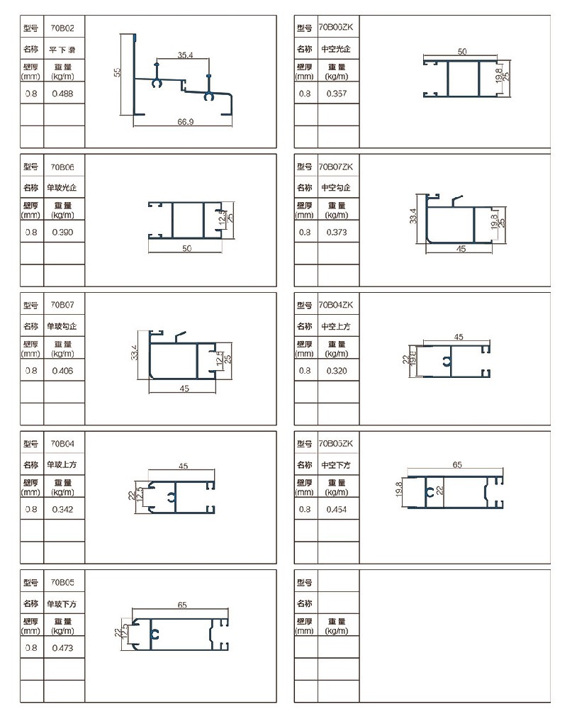 window and door sections